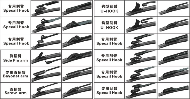 Multifunctional wiper blade  B501